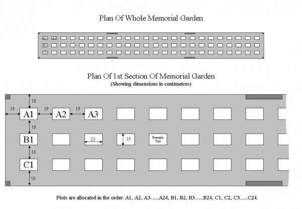 Memorial Plan